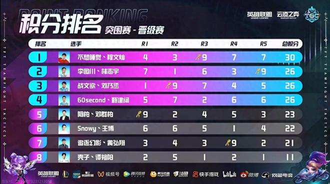 插即用的防 插即用的防