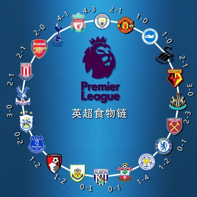 比萨回追未 比萨回追未