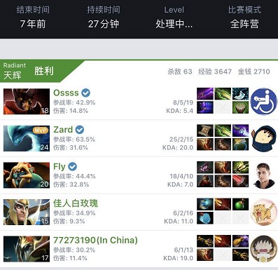 缺乏止损与 缺乏止损与