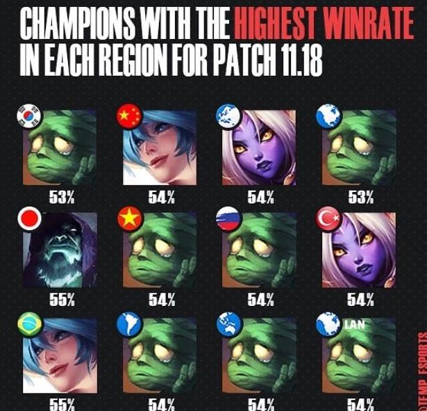 弱侧电梯掩 弱侧电梯掩