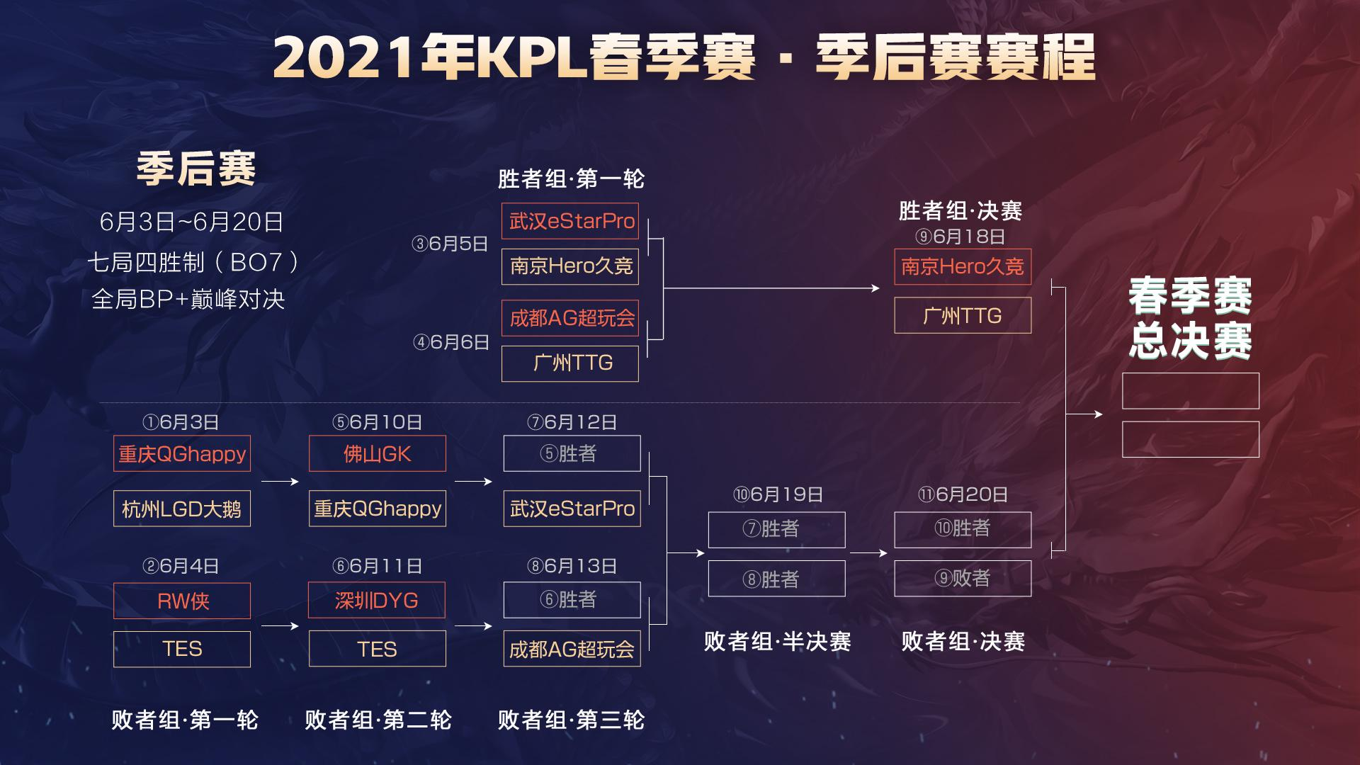 在NBA的 在NBA的