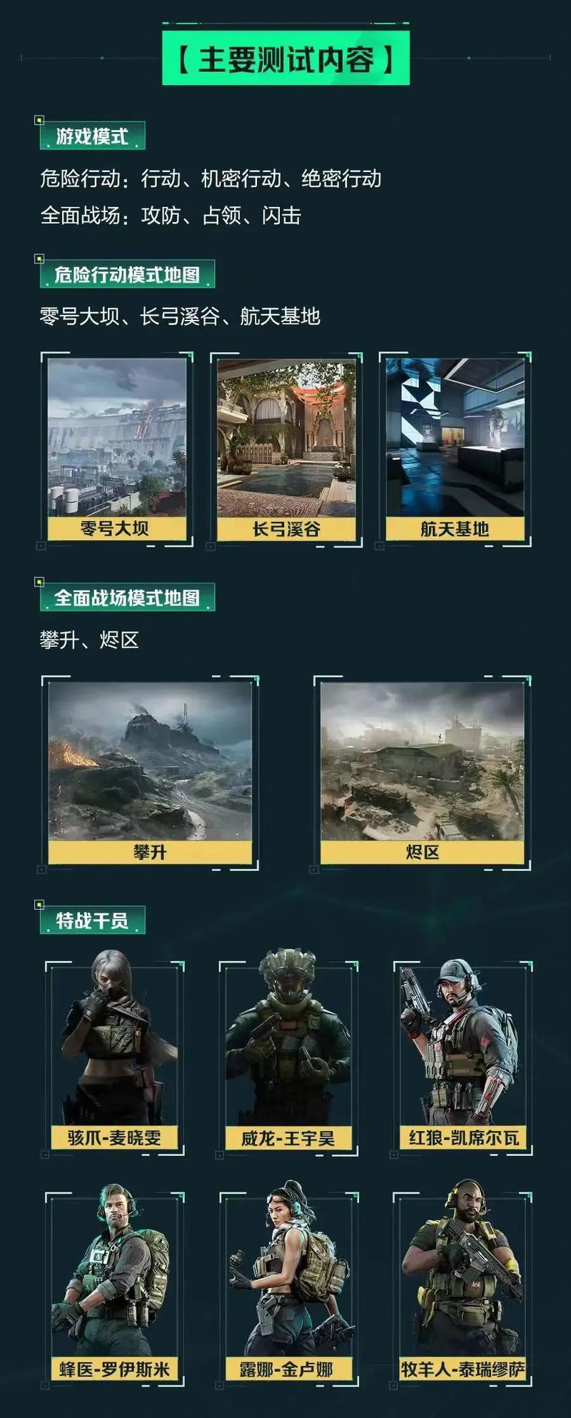 与中国之间